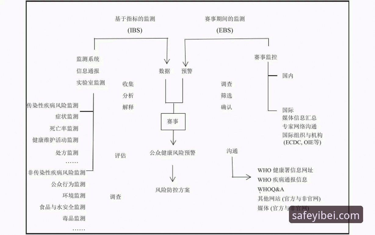 易倍体育平台安全评估详解：从用户反馈到技术架构的全面分析
