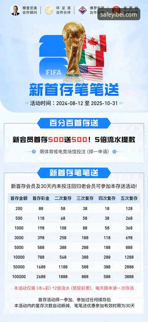 易倍体育EMC注册全流程详解：从零开始的安全登录指南
